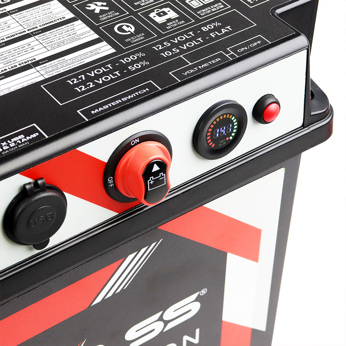 KickAss Power Station with Premium Plug and Play Kit - 8 Gauge 19'