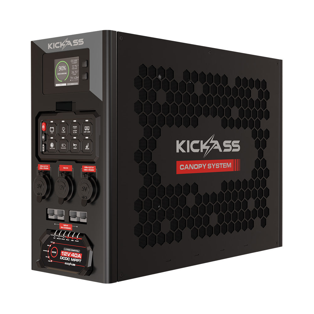 KickAss 12V Wireless Canopy Power System with 40A DCDC Charger + Integrated Bluetooth