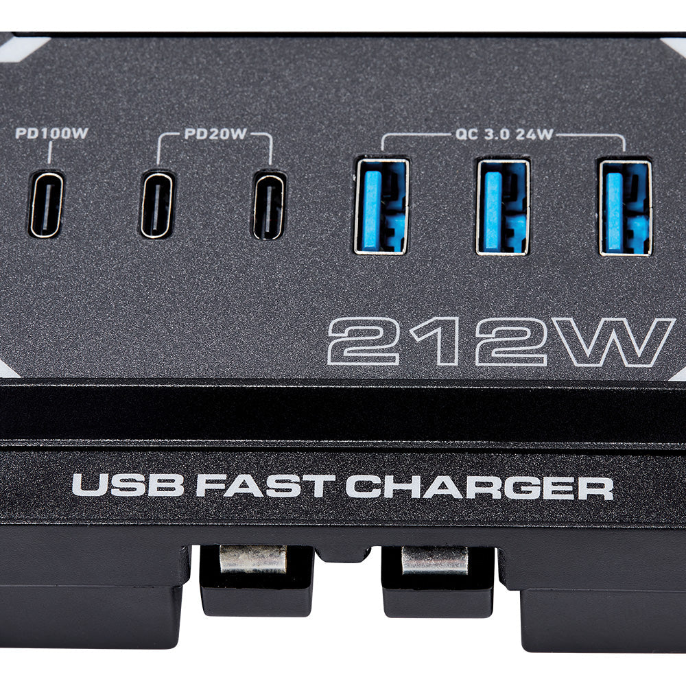 KickAss 12V Anderson To USB Fast Charger - 212W - KickAss Products USA