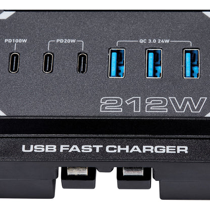 KickAss 12V Anderson To USB Fast Charger - 212W - KickAss Products USA