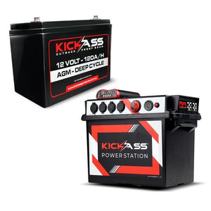 KickAss 12 Volt Heated Car Blanket – KickAss Products USA