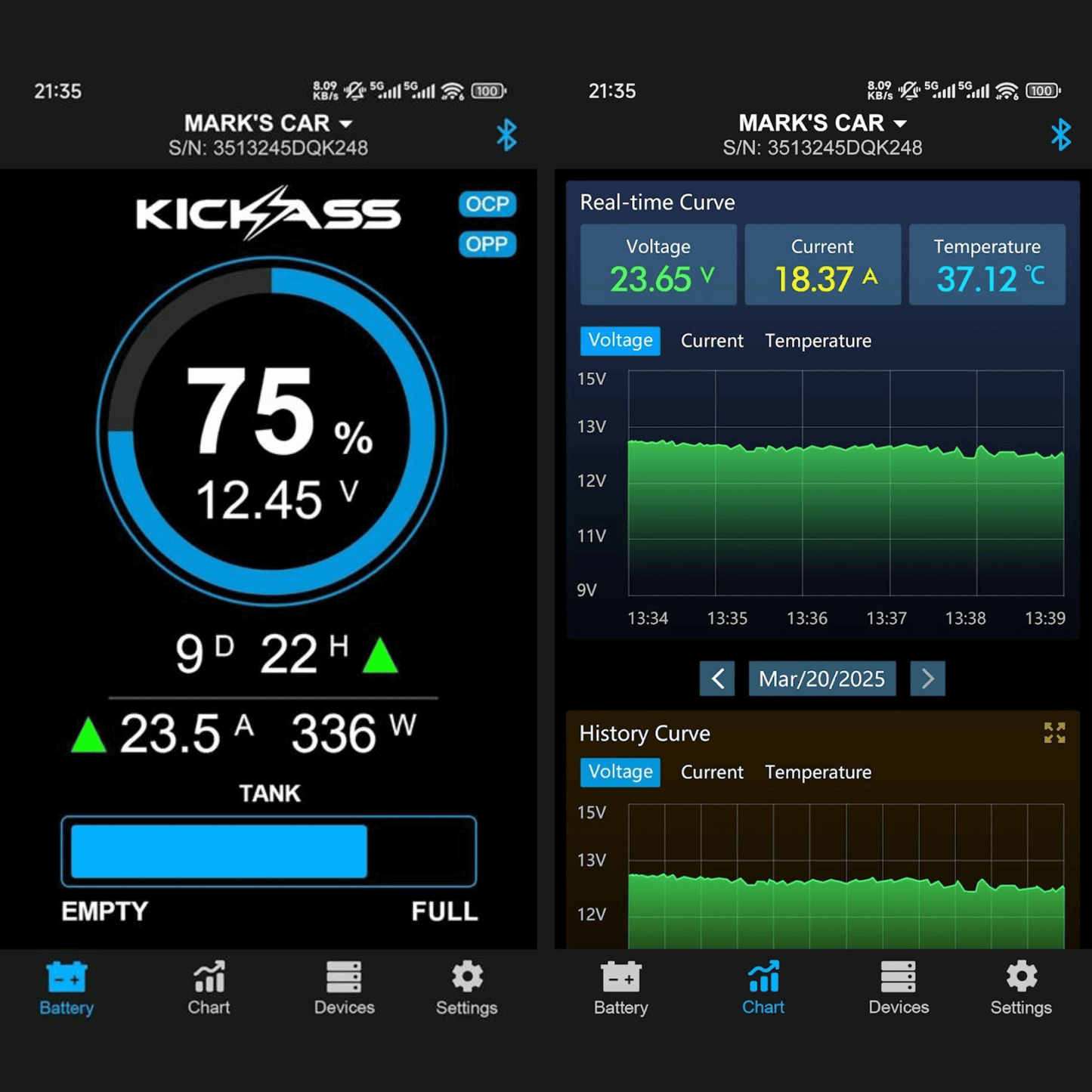 KickAss 600A Smart Shunt with Battery and Tank Monitor