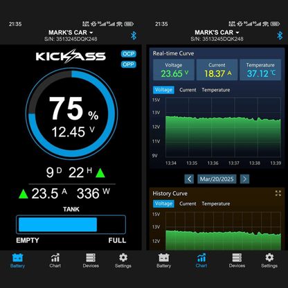 KickAss 600A Smart Shunt with Battery and Tank Monitor