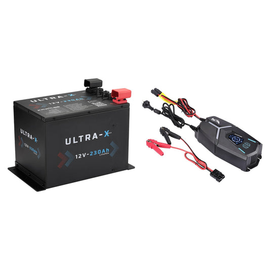 KickAss ProductsKickAss 230Ah Compact Lithium Battery Bundle with 32A Smart ChargerKA-LION-COMP-CHG-230AH