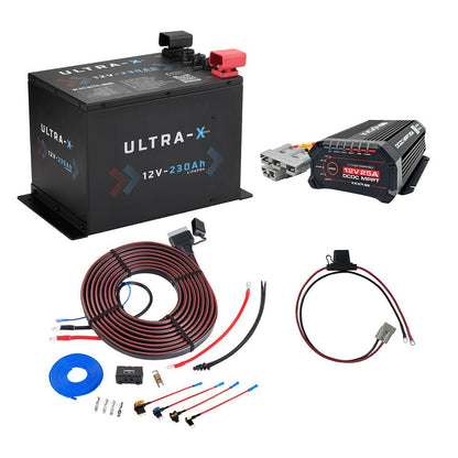 KickAss ProductsKickAss 230Ah Compact Lithium Dual Battery Kit with 40A DCDC Charger and Wiring KitKABUNDLE05