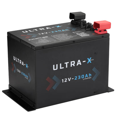 KickAss ProductsKickAss 230Ah Lithium Compact Complete Dual Battery Kit with 40A DCDC Charger, Smart Shunt and WiringKADBK-230COMP-40A-SHUNT