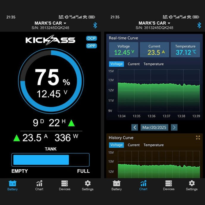 KickAss ProductsKickAss 600A Smart Shunt with Battery and Tank MonitorKASHUNTTANKLT
