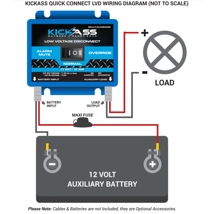 KickAss Quick Connect Low Voltage Disconnect LVD Alt 5 Image